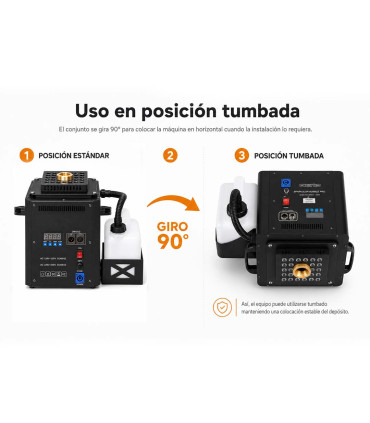 Máquina de Humo Vertical LED 3K